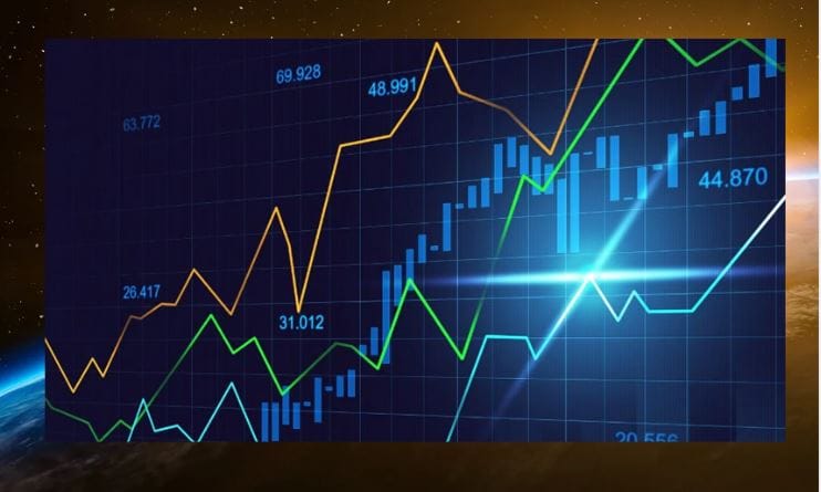 Global Stock Watch - Top StoX